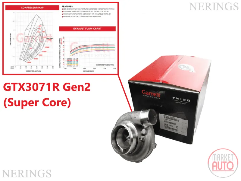 Turbocharger GTX3071R Gen2 new Garrett original- CHGT
